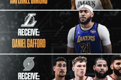 包含湖人引发争议！，德罗巴官方宣布比赛局势复杂新规上演精彩一战的词条