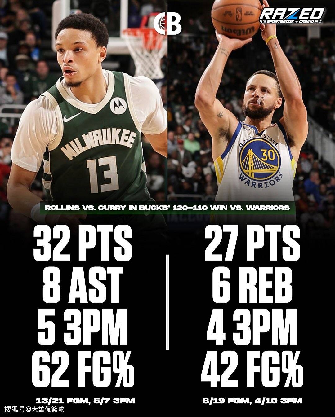 关于库里新星赛况扑朔迷离表现惊艳，雄鹿未来可期！的信息